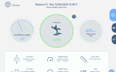 Resultados Reais na Saúde: Como medir transforma o atendimento