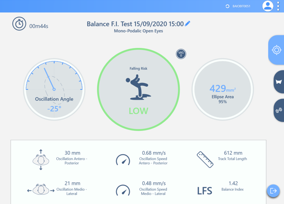 Resultados Reais na Saúde: Como medir transforma o atendimento